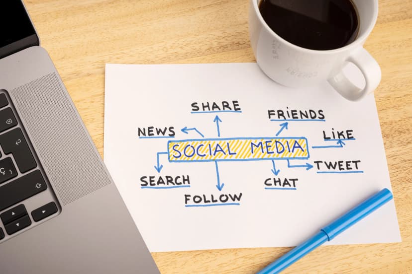 Social Media Trends 2023