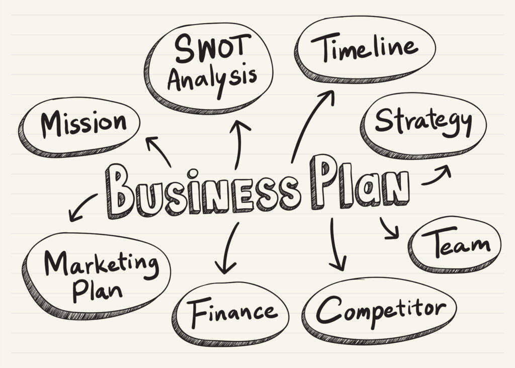 Business Plan