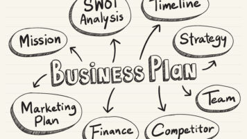 Business Plan