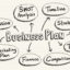 Business Plan
